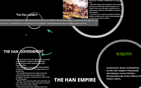 The Han Dynasty 202 Bc 220 Ad Of Ancient China By On Prezi The Han Dynasty 202 Bc 220 Ad Of Ancient China By On Prezi
