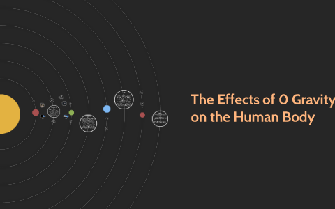 The Affects of 0 Gravity on the Human Body by Lucia Civitarese on Prezi