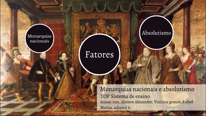 História - Formação das monarquias nacionais by kauan rios on Prezi