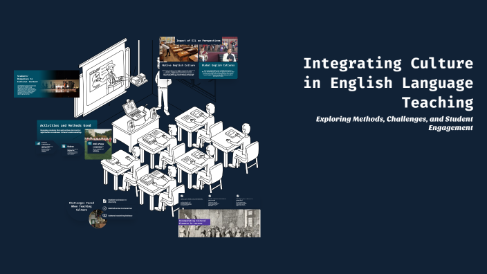 Integrating Culture in English Language Teaching by Vicente Toro on Prezi
