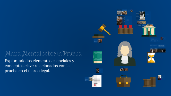 Mapa Mental sobre la Prueba by Juan Ortiz on Prezi