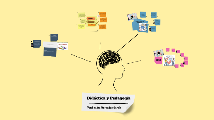 Didáctica y Pedagogía by Sandra Hernandez on Prezi