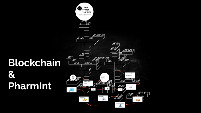 Blockchain in Pharma Supply Chain Management by Mukul Kumar on Prezi