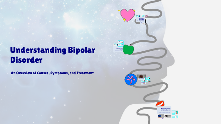 Understanding Bipolar Disorder by Yasir Ahmed on Prezi