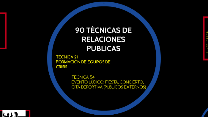 90 TÉCNICAS DE RELACIONES PUBLICAS by ELIZABETH S. BARRIENTOS on Prezi