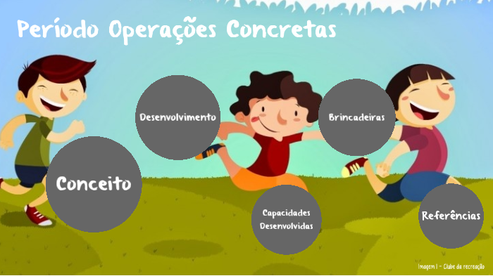 Per odo Opera es Concretas by Mii Moraes on Prezi