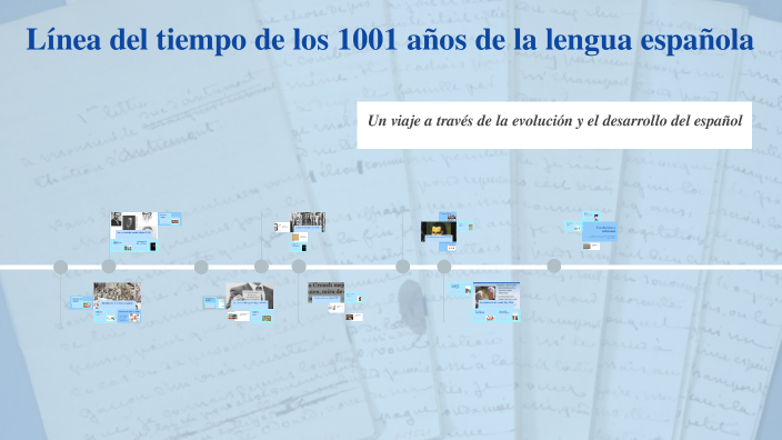 Los 1001 Años De La Lengua Española prezi.com