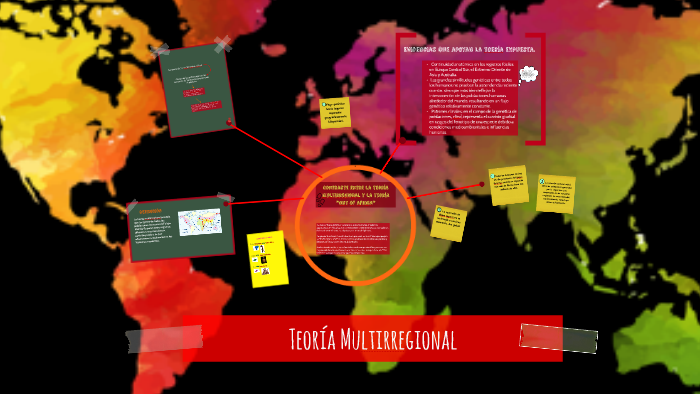 Teoría Multirregional by Victoria G.