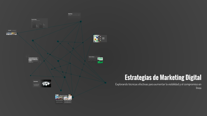 Estrategias de Marketing Digital by Walter Ivan on Prezi