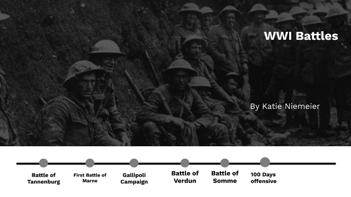 WWI Battles by Katherine Niemeier on Prezi