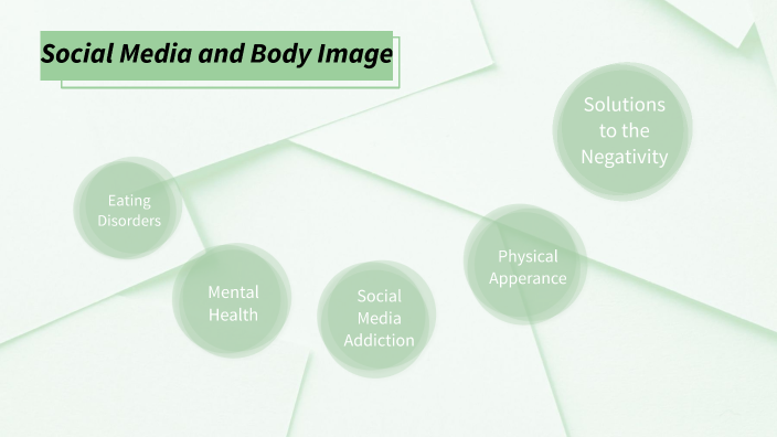 social media and body image case study