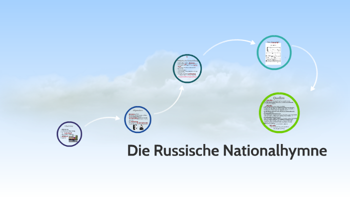 Die Russische Nationalhymne By Clara Prezi