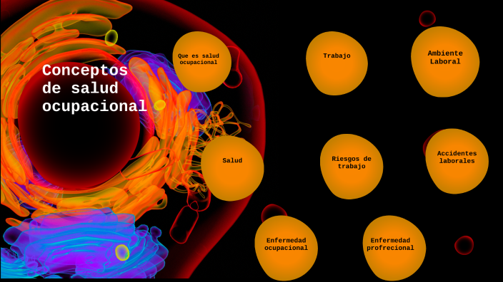 CONCEPTOS DE SALUD OCUPACIONAL By Ana Leticia Jiménez Mesen