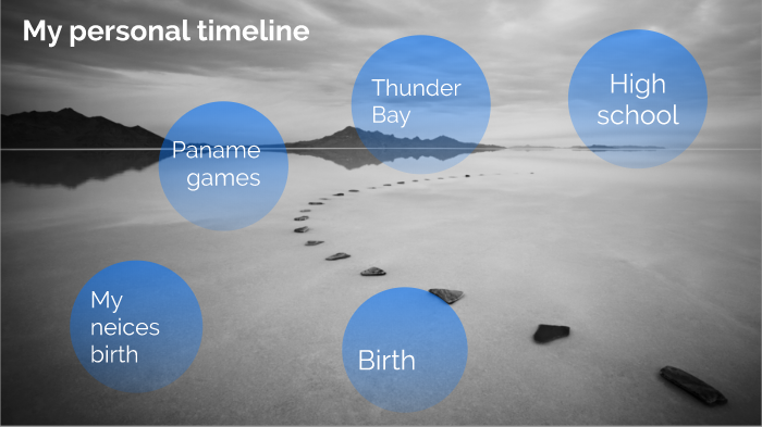 my personal timeline by callie stephens on Prezi