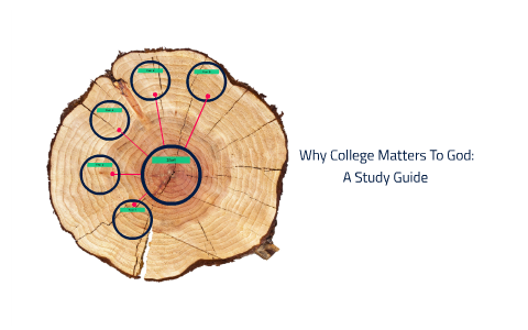 Why College Matters To God by Destiny McPherson on Prezi