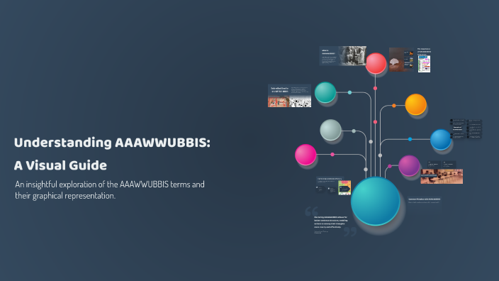 Awubis Song Understanding AAAWWUBBIS: A Visual Guide by Hector Montalvo on Prezi