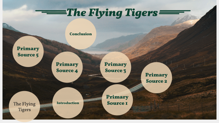 The Flying Tigers AC project by Jacob Mertz on Prezi