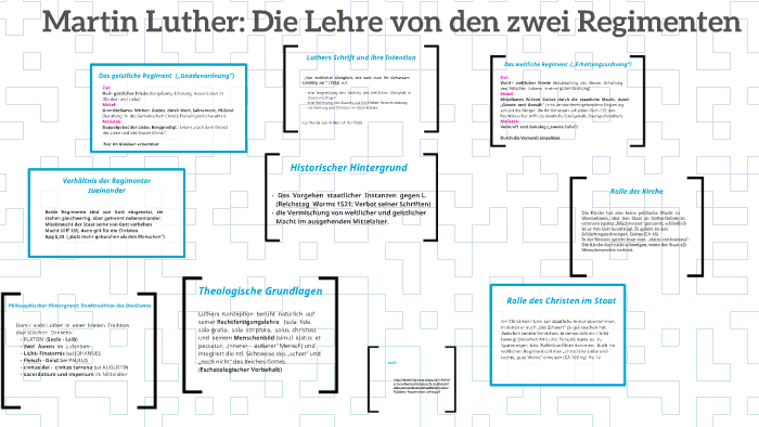 Luther Zwei Reiche Lehre Die -Zwei-Reiche-Lehre by Sabine Engelbertz on Prezi