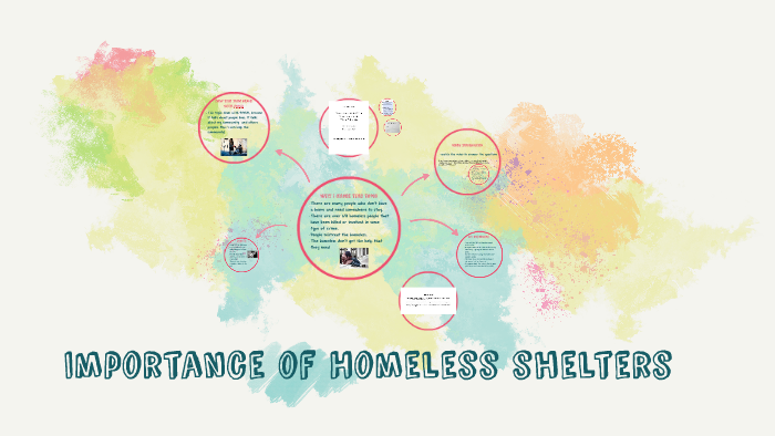 Importance of Homeless shelters by Amanda Hayes on Prezi