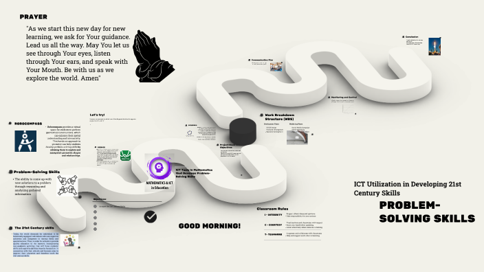 PROBLEM-SOLVING SKILLS by Janine Llanes on Prezi