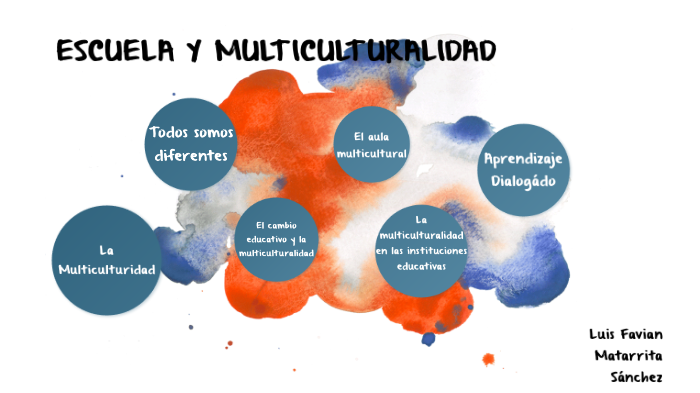 ESCUELA Y MULTICULTURALIDAD by Fabián Matarrita on Prezi