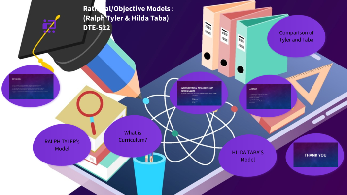 curriculum ppt by Abdul Rehman on Prezi