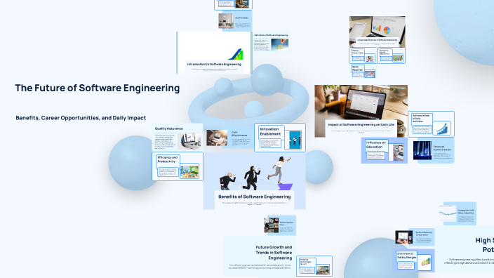 The Evolution and Future of Software Engineering by keshav agrawal on Prezi