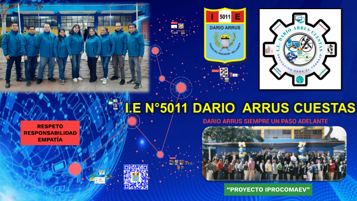 Propuesta Educativa para Niños by Grover Paucar Reyes on Prezi