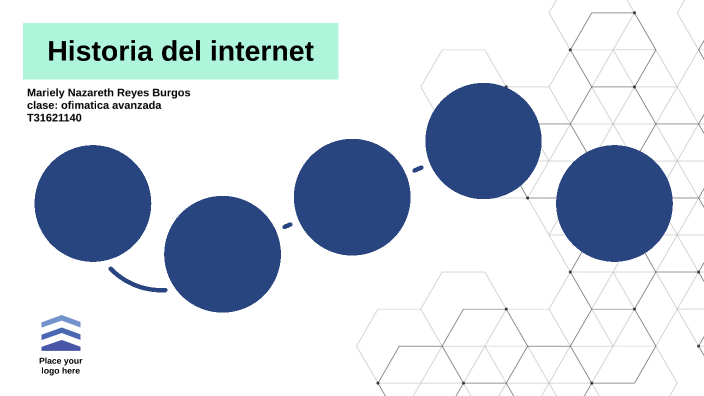 Historia del internet by Mariely Reyes on Prezi