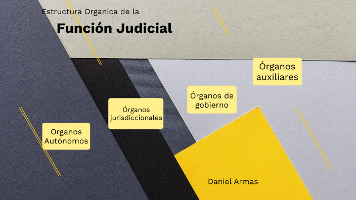 organigrama by Danny Armas on Prezi