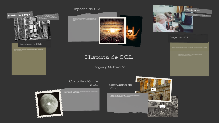Historia de SQL by Patricia Diaz on Prezi