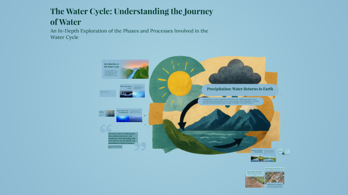 The Water Cycle: Understanding the Journey of Water by Zaid Benjezia on ...