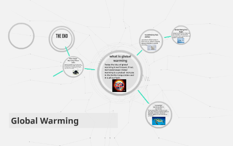 how global warming effects animals by mckenna hartman on Prezi