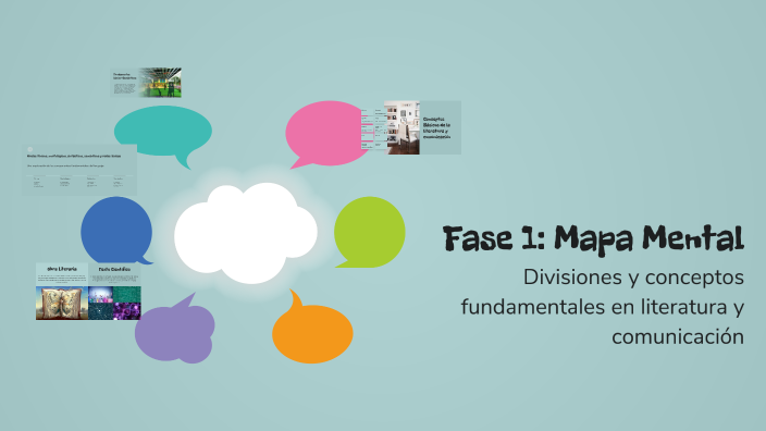 Fase 1: Mapa Mental by Ilse Sosa on Prezi