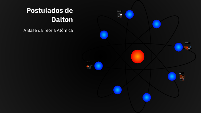 Postulados de Dalton by jhugo ddd on Prezi