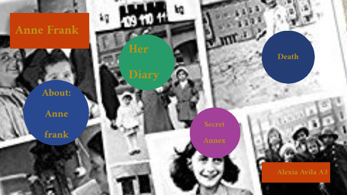 Anne Frank by ALEXIA AVILA RODRIGUEZ on Prezi
