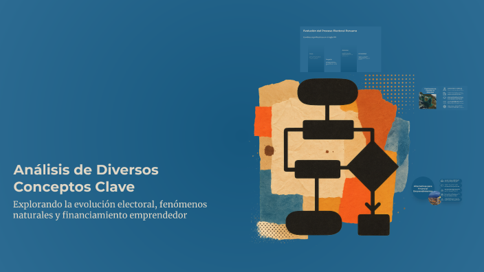Análisis de Diversos Conceptos Clave by William Hancco on Prezi