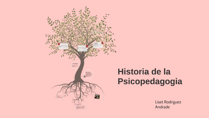 Historia De La Psicopedagogia By Liset Rodriguez Andrade On Prezi