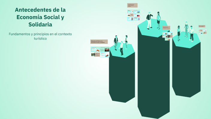 Antecedentes de la Economía Social y Solidaria by Minerva Hernandez ...