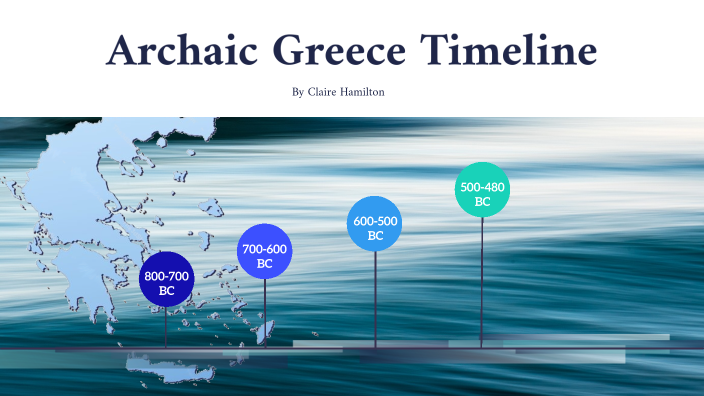 Archaic Greece Timeline