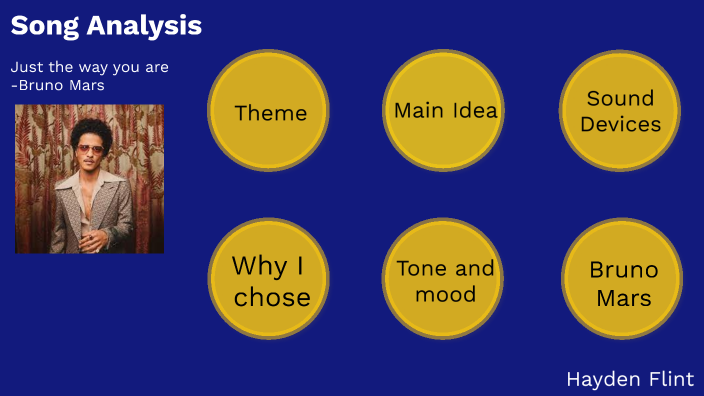 Song Analysis By Hayden Flint