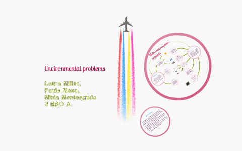Environmental problems by Laura . on Prezi