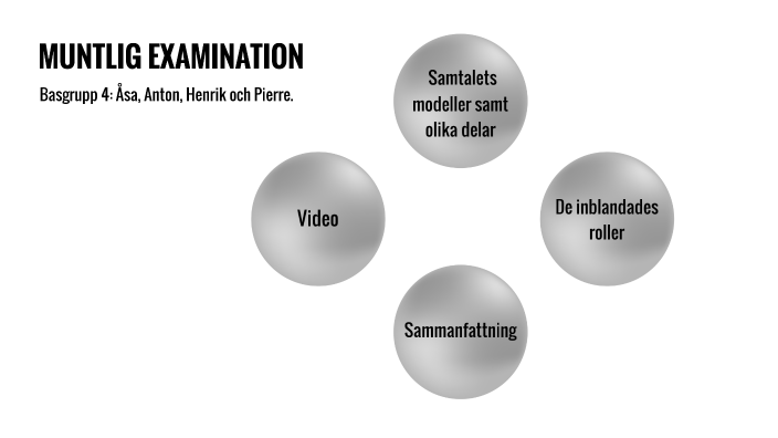 MUNTLIG EXAMINATION Uppgift 10/1 By Pierre Olsson On Prezi