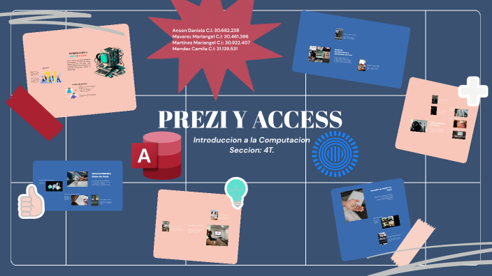Uso de Prezi y Access by Cami Méndez ゼ on Prezi