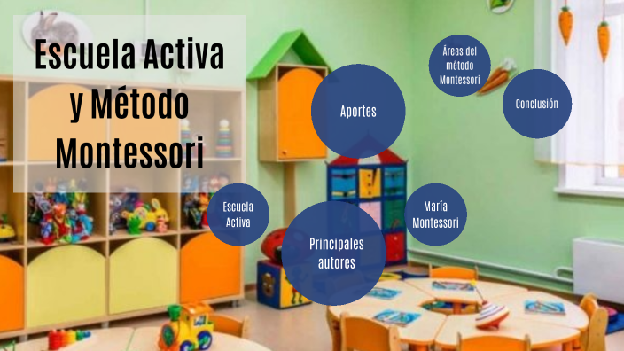 La Escuela Activa De María Montessori