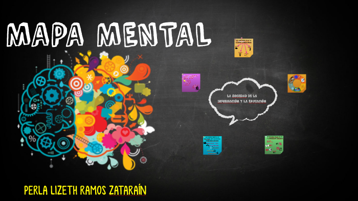 MAPA MENTAL by Karen Nieto on Prezi