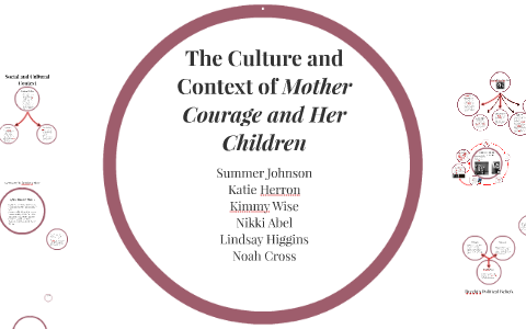 Theme Of Mother Courage And Her Children