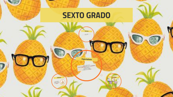 SEXTO GRADO by maria camila victoria on Prezi