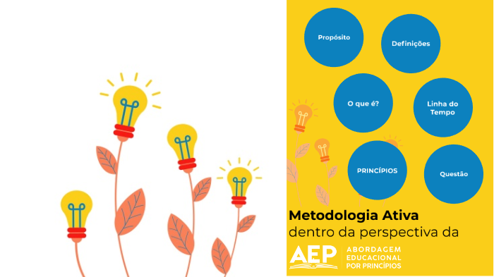 Metodologia ativa dentro da perspectiva da AEP by Kelli Castro on Prezi