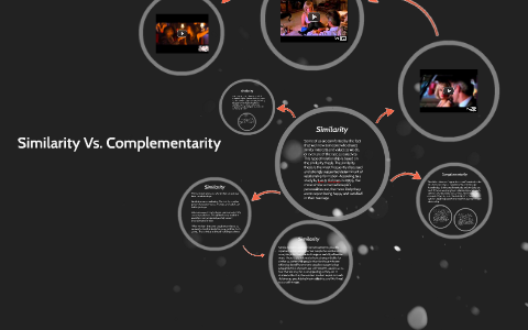 complementarity similarity vs